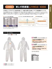 ソルディ（日の丸） 1405 リブモア続服（10枚入）（SD1405） 関連情報 カタログ 133ページ