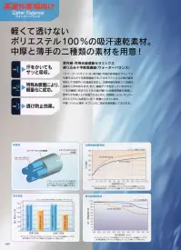 サーヴォ WB-689 長袖コート WATER BALANCE  軽くて透けないポリエステル100％の吸汗速乾素材。中厚と薄手の二種類の素材を用意！汗をかいてもサッと吸収。特殊糸断面により、軽量化に成功。透け防止効果。 「ウォーターバランス」は、紫外線・可視光線遮蔽セラミックスを練り込んだ十字断面繊維です。このセラミックスが紫外線を吸収して衣服内への透過を抑制し、太陽熱線を反射して衣服内温度の上昇を抑えます。また、繊維が十字型をしていますので、1本の繊維に刻まれた4本の溝が優れた毛細管現象を発揮し、素早く汗を吸い上げ拡散させると共に、空隙部によりレギュラーポリエステル（丸断面）に比べ、軽量化されています。従来中厚地のツイルで商品を御用意しておりましたが、透けない特徴をいかして、薄地のポプリンを新商品として企画いたしました。 ※2009年12月よりプライスダウン致しました。 関連情報 カタログ 10ページ