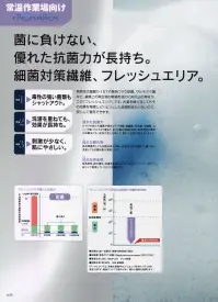 サーヴォ FA-2706 長袖ジャンパー FRESHAREA  菌に負けない、優れた抗菌力が長持ち。細菌対策繊維、フレッシュエリア。毒性の強い菌類もシャットアウト。洗濯を重ねても、効果が長持ち。刺激が少なく、肌にやさしい。 病原性大腸菌O-157や黄色ブドウ球菌、サルモネラ菌など、繊維状の微生物の繁殖を強力に抑え込む素材が、この「フレッシュエリア」です。洗濯を繰り返してもその効果を発揮し、ピリピリとした皮膚刺激も少ないので、安心して着用できます。優れた抗菌力。優れた耐久性。優れた安全性。 ※2009年12月よりプライスダウン致しました。 関連情報 カタログ 36ページ