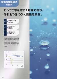 サーヴォ RP-703 長袖ジャンパー ビシッと水をはじく強力撥水。汚れもつきにくい、高機能素材。水をビシッとはじく。しなやかで爽やか。汚れにくくピカピカ。 繊維一本一本に特殊コーティングを施して非常に高い撥水性能を持ち、工業洗濯の後にも優れた撥水性をキープします。水だけでなく、汚れも染み込みにくく、付いた汚れも落ちやすい素材。糸全体に特殊コーティングしてあるため、繊維の自由な動きを妨げず、しなやかな風合いで、通気性にも優れています。 ※2009年12月よりプライスダウン致しました。 関連情報 カタログ 64ページ