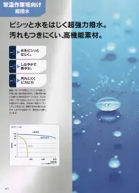 サーヴォ RP-701 女性用調理衣長袖 ビシッと水をはじく強力撥水。汚れもつきにくい、高機能素材。水をビシッとはじく。しなやかで爽やか。汚れにくくピカピカ。 繊維一本一本に特殊コーティングを施して非常に高い撥水性能を持ち、工業洗濯の後にも優れた撥水性をキープします。水だけでなく、汚れも染み込みにくく、付いた汚れも落ちやすい素材。糸全体に特殊コーティングしてあるため、繊維の自由な動きを妨げず、しなやかな風合いで、通気性にも優れています。 ※2009年12月よりプライスダウン致しました。 関連情報 カタログ 64ページ