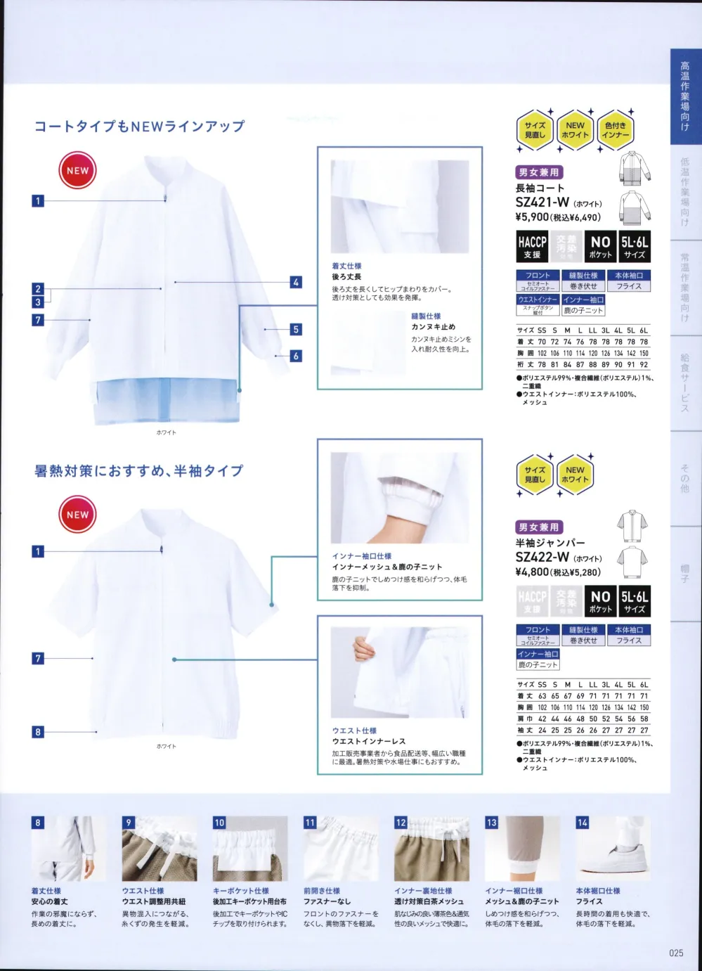 超美品 使用回数2回 サロモン 高機能ウェア 上下セット 上S
