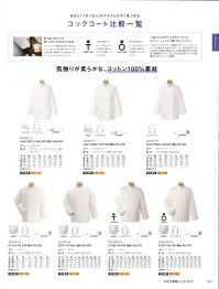サーヴォ KC-410 コックコート 火に強く、肌触りが柔らかなコットン100％素材。折り返しのカフスは鍋つかみになるのがプロ仕様コックコートの袖が折り返してあるのは、いざというときに鍋つかみとして使える仕様。伝統の中で生まれたプロフェッショナルなディテールです。 関連情報 カタログ 23ページ