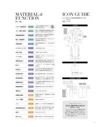 The FELLOWS TE1062-4 ジャケット（ベージュ） 気負わない気品と品格端正なシルエットと優しい色彩で魅せるペアスタイル清潔感のある装いを完成させる明るいトーンのテーラードジャケット。上質感のある表情のファブリックはストレッチ性に優れており、しなやかな動きにも対応します。特徴・ご家庭で洗えるホームウォッシャブル・伸縮性のあるストレッチ素材・ウールライクな表情で汚れが付きにくい防汚加工・動きやすく腰まわりにゆとりが出るサイドベンツ・小物の収納に便利な内ポケット・軽くて涼しい着心地の裏地なし仕様仕様品番:TE1062-4品名:ジャケット 関連情報 カタログ 3ページ