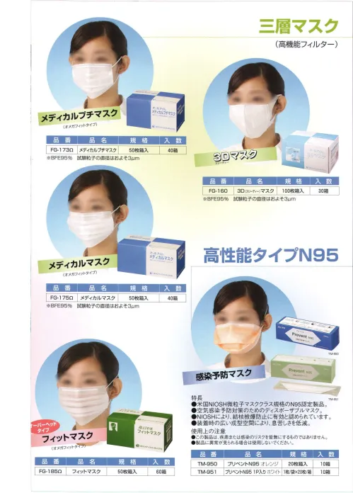 医療白衣com プリベントN95マスク オレンジ（20枚/箱×10箱入り） 東京