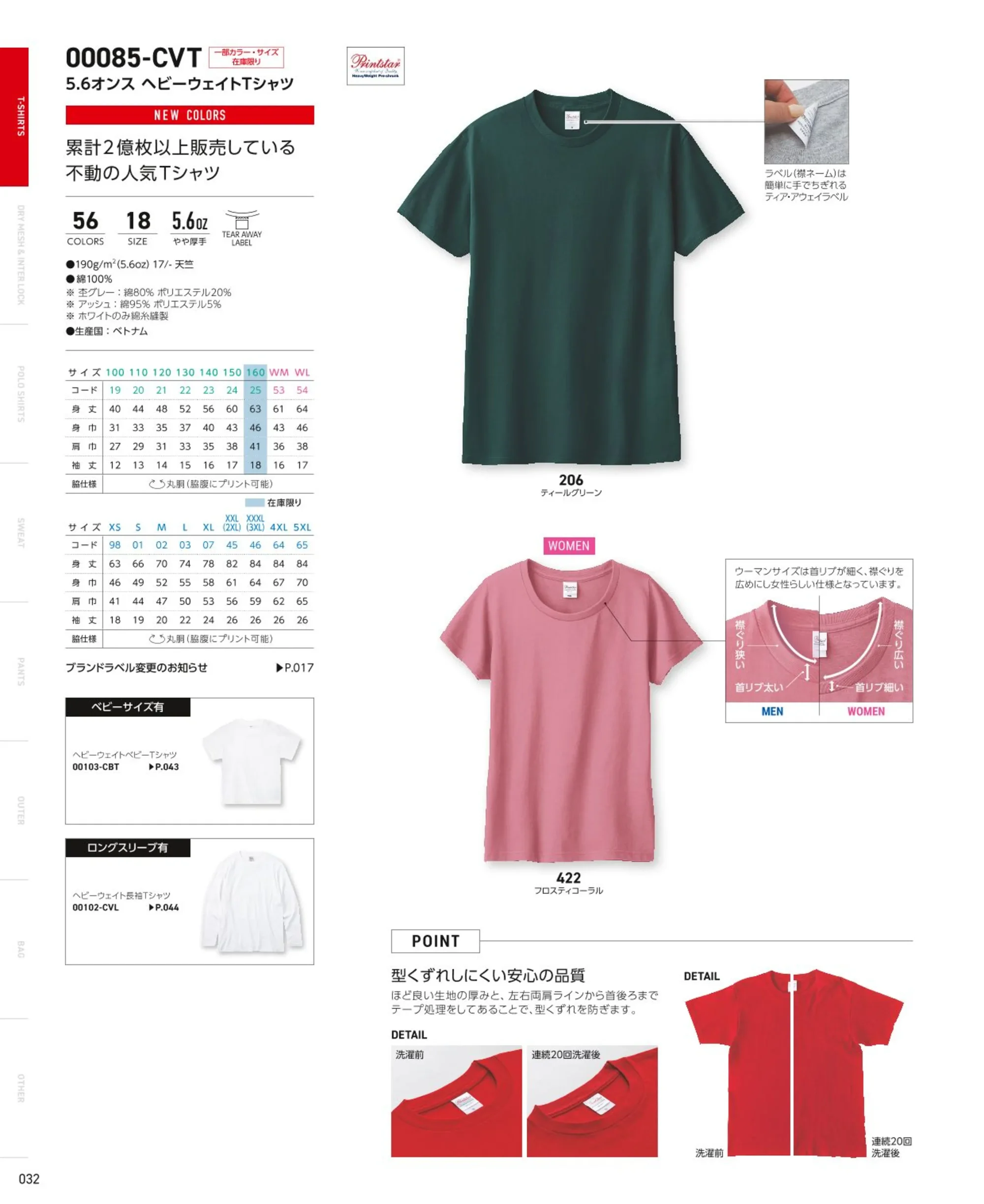 トムス 085-CVT-F ヘビーウェイトTシャツ（00085-CVT） 関連情報 カタログ 32ページ