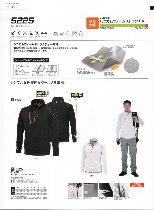 作業服JP FLASH ロングスリーブハーフジップ TS DESIGN（藤和） 5225 作業服の専門店