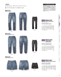 寅壱 8923-219 デニムカーゴパンツ 関連情報 カタログ 7ページ