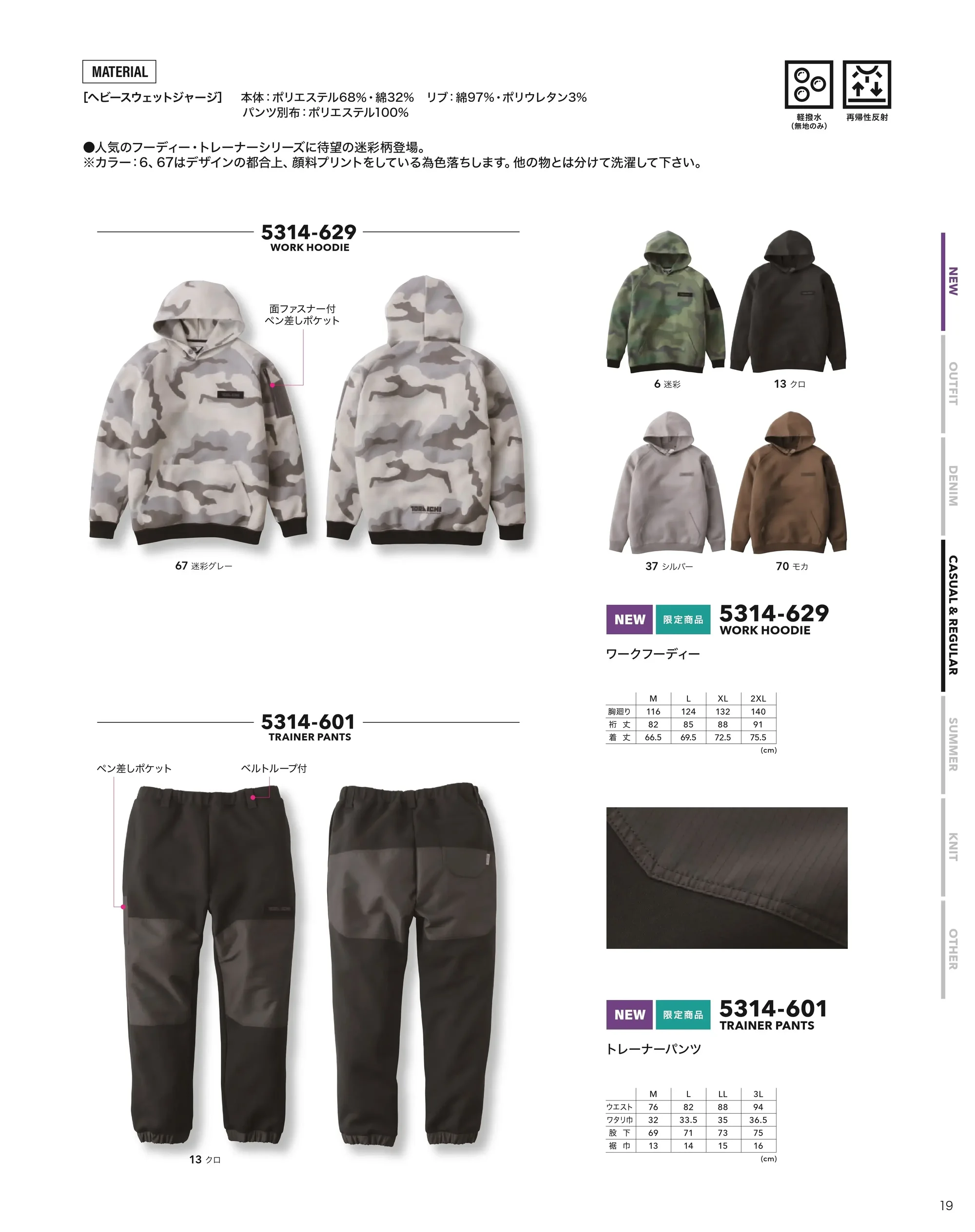 寅壱 5314-601 トレーナーパンツ 関連情報 カタログ 19ページ