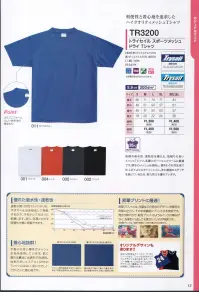 広洋物産 TR3200 トライセイル スポーツメッシュドライTシャツ(100枚入) 利便性と着心地を追求したハイクオリティメッシュTシャツ！抜群の吸水性・速乾性を備えた、肌触りの良いメッシュTシャツ。各種スポーツユニフォームに最適です。厚手のメッシュを使用し、襟まわりも共生地で仕上げてよりスタイリッシュに。また補強のステッチも施しているため、耐久性にも優れています。 ●優れた吸水性・速乾性。通常の綿100％のTシャツよりも、すばやく水分を吸収して発散するので、汗をかいてもすぐに乾燥します。また、洗濯にかかる時間も大幅に短縮できます。 ●着心地抜群！手触りの良い厚手のメッシュ生地を使用しています。肌に触れる裏地には綿を35％使用。従来のポリエステル100％のTシャツにはない、肌にやさしいさらりとした着ごこちです。 ●昇華プリントに最適！昇華プリントとは、写真などの多色のデザインを専用の用紙に出力し、そのまま繊維にプリントする技術です。発色が鮮やかで、転写プリントのようなインクの厚みがなく、洗濯を繰り返しても落ちにくいのが特徴です。 ※昇華プリントは、印刷の性質上、白地の場合のみ可能です。 ※お色「ホワイト」は、「TR3200-001」に掲載しております。 ※100枚入りです。※この商品はご注文後のキャンセル、返品及び交換は出来ませんのでご注意下さい。※なお、この商品のお支払方法は、先振込（代金引換以外）にて承り、ご入金確認後の手配となります。※在庫限りで終了となります。 関連情報 カタログ 12ページ