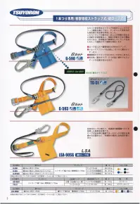 藤井電工 AO-100 サポータベルト お手持ちの1本つり専用安全帯と組み合わせると、腰当たりが柔らかく、また安全帯の重量を広い面積で受けるため、腰が大変ラクです。（安全帯幅50mmと60mmに兼用できます）。※この商品はご注文後のキャンセル、返品及び交換は出来ませんのでご注意下さい。※なお、この商品のお支払方法は、先振込（代金引換以外）にて承り、ご入金確認後の手配となります。 関連情報 カタログ 3ページ