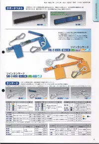 藤井電工 AO-100 サポータベルト お手持ちの1本つり専用安全帯と組み合わせると、腰当たりが柔らかく、また安全帯の重量を広い面積で受けるため、腰が大変ラクです。（安全帯幅50mmと60mmに兼用できます）。※この商品はご注文後のキャンセル、返品及び交換は出来ませんのでご注意下さい。※なお、この商品のお支払方法は、先振込（代金引換以外）にて承り、ご入金確認後の手配となります。 関連情報 カタログ 6ページ