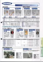 カタログ・関連情報