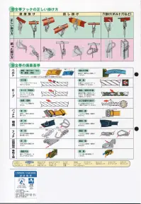 藤井電工 P-254 ペンチケース（ペンチ差し） ※この商品はご注文後のキャンセル、返品及び交換は出来ませんのでご注意下さい。※なお、この商品のお支払方法は、先振込（代金引換以外）にて承り、ご入金確認後の手配となります。 関連情報 カタログ 15ページ