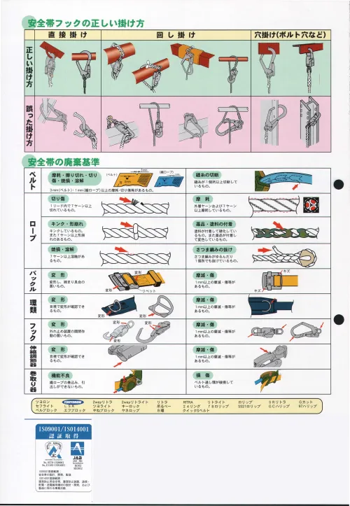 作業服JP 補助帯（長さ調節可能） 藤井電工 T-565 作業服の専門店
