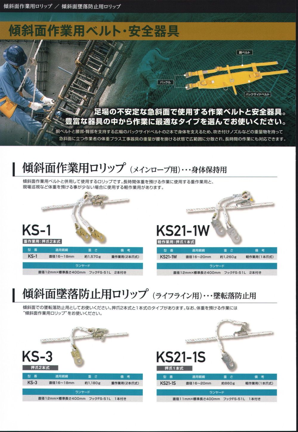 作業服JP 傾斜面墜落防止用ロリップ（ライフライン用）墜転落防止用