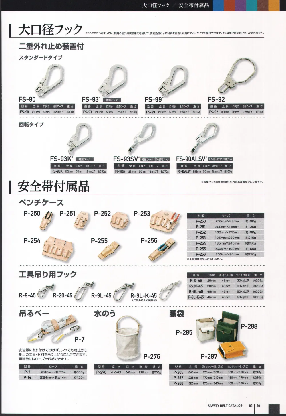 ユニフォーム1.COM 作業服JP とび服・鳶作業用品 ツヨロン安全帯 2017 安全帯付属品 藤井電工 工具吊り用フック R-9L-K-45