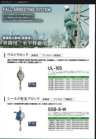 藤井電工 UL-25S ウルトラロック（長さ25m） 墜落防止装置【仮設用】昇降用/ワイヤロープ巻取式建設工事現場・送電鉄塔・造船所、製鉄所等の高所作業、合成繊維ロープを使用できない高温高熱の作業現場及び移動範囲の広い作業に適した墜落防止器具です。リザーブライフラインシステムにより最大長さでの使用中に万一墜落が起こっても、ディスクブレーキが有効に働き衝撃を軽減します。その際に赤色表示のラインが出て、それ以上の使用禁止を知らせます。落下衝撃荷重約4.0kN※この商品は受注生産になります。※受注生産品につきましては、ご注文後のキャンセル、返品及び他の商品との交換、色・サイズ交換が出来ませんのでご注意ください。※受注生産品のお支払い方法は、先振込（代金引換以外）にて承り、ご入金確認後の手配となります。 関連情報 カタログ 73ページ