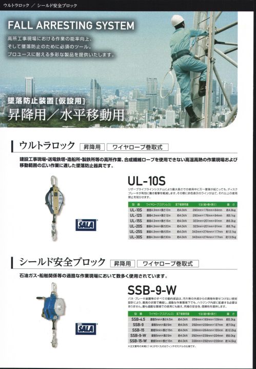 シールド安全ブロック（長さ9m）ウィンチ付モデル SSB-9-W 藤井電工 - 2
