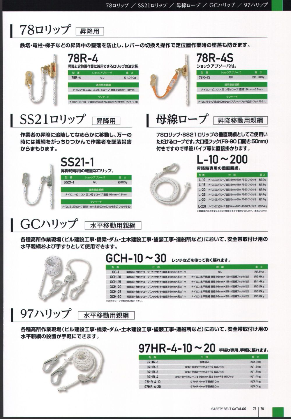 ユニフォーム1.COM 作業服JP とび服・鳶作業用品 ツヨロン安全帯 2017