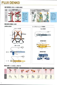 藤井電工 TH-508-GB99 レヴォハーネス ランヤード付（G-BRAID）（TH-508-GB99-OT-R26） REVO HARNESS-レヴォハーネス-あらゆる高所作業を支える、安全性と装着性に優れたフラッグシップモデル。■POINT.1 装着しやすい表と裏の色が異なり、ベルトのねじれが判断しやすいため、装着がスムーズ。■POINT.2 動きやすい腰部の交差部が可動し、体の動きにフィットするので作業性を高めます。■POINT.3 落下時も安心安全骨盤、足回りにベルトが配置されており、落下時に衝撃荷重を分散する上、ベルトがお尻を包み込むので、救助までの持久時間が向上。【ランヤード】・Gブレードロープ:直径11mm×長さ1600mm・フック:FS-99、ショックアブソーバ、ランヤードホルダー付※この商品は受注生産になります。※受注生産品につきましては、ご注文後のキャンセル、返品及び他の商品との交換、色・サイズ交換が出来ませんのでご注意ください。※受注生産品のお支払い方法は、先振込（代金引換以外）にて承り、ご入金確認後の手配となります。 関連情報 カタログ 73ページ