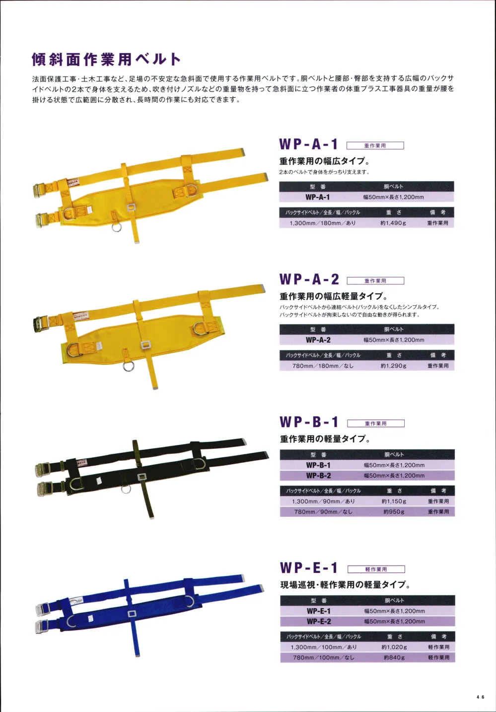 ユニフォーム1.COM 作業服JP とび服・鳶作業用品 ツヨロン安全帯 2020