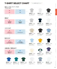 キャブ 4230-01 6.2オンス オープンエンド フェードウォッシュ Tシャツ 関連情報 カタログ 32ページ