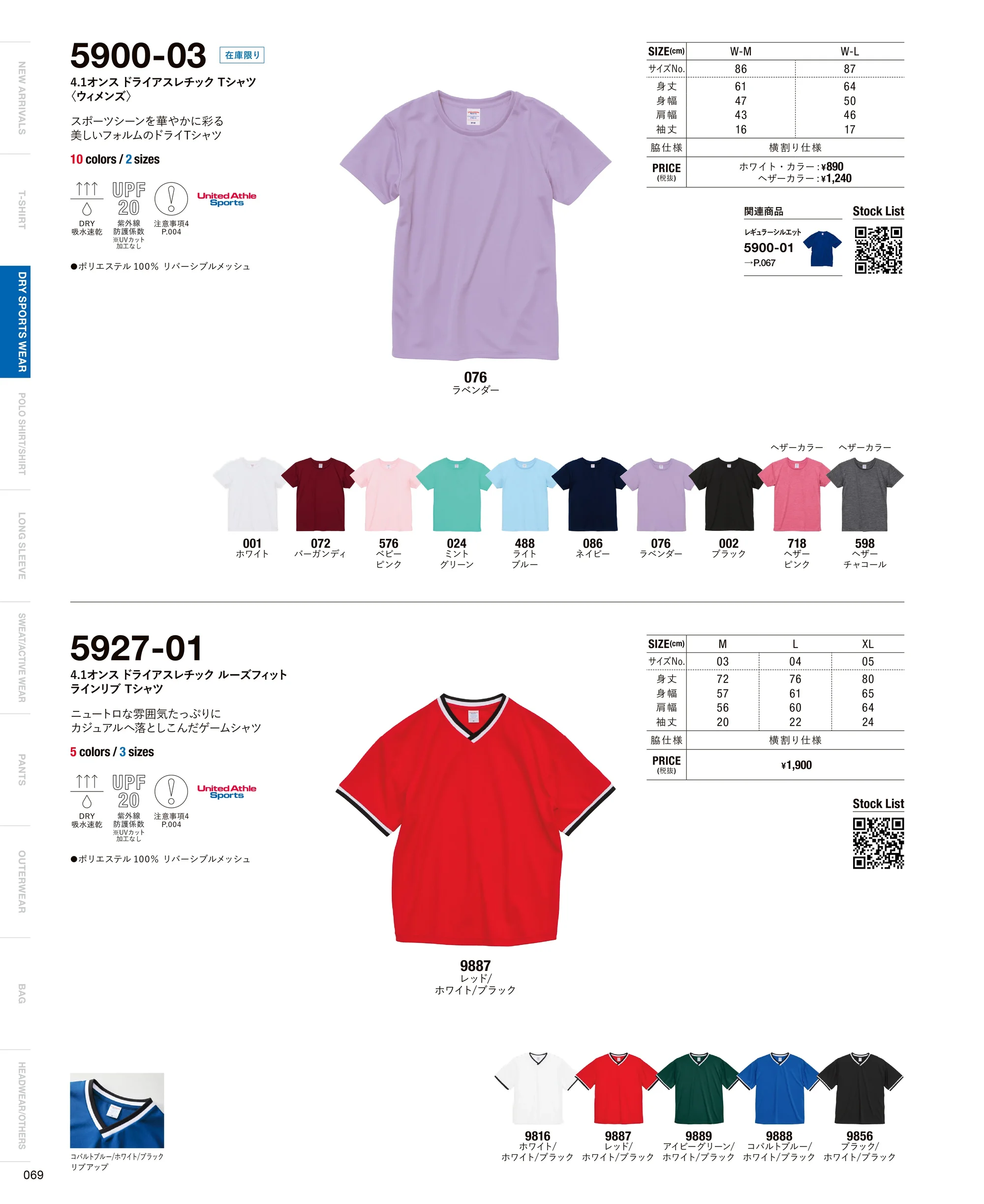 キャブ 5927-01 4.1オンス ドライアスレチック ルーズフィット ラインリブ Tシャツ 関連情報 カタログ 69ページ