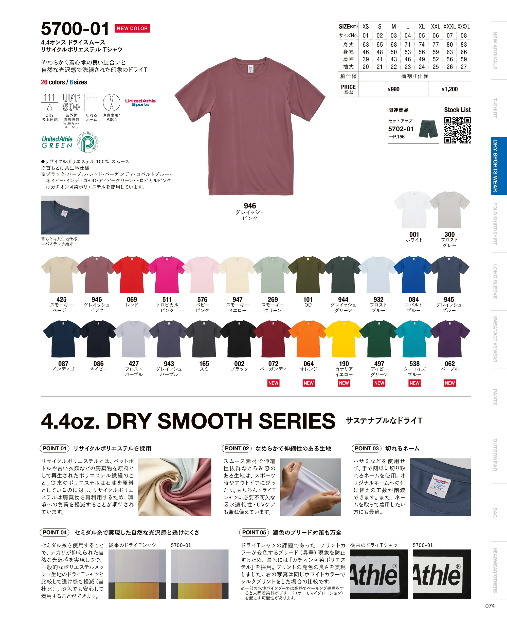 キャブ 5700-01-C 4.4オンス ドライスムース リサイクルポリエステル Tシャツ 関連情報 カタログ 74ページ