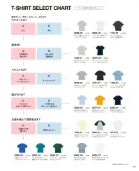 キャブ 1110-01 6.5オンス ファインジャージー リラックスフィット Tシャツ（裾ドローコード） 関連情報 カタログ 32ページ