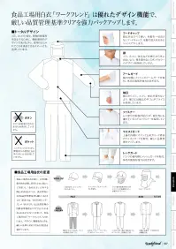 サカノ繊維 SFTP5 男女兼用白衣 食品工場用白衣ワークフレンドは優れたデザイン機能で、厳しい品質管理基準クリアを強力にバックアップします。 関連情報 カタログ 107ページ