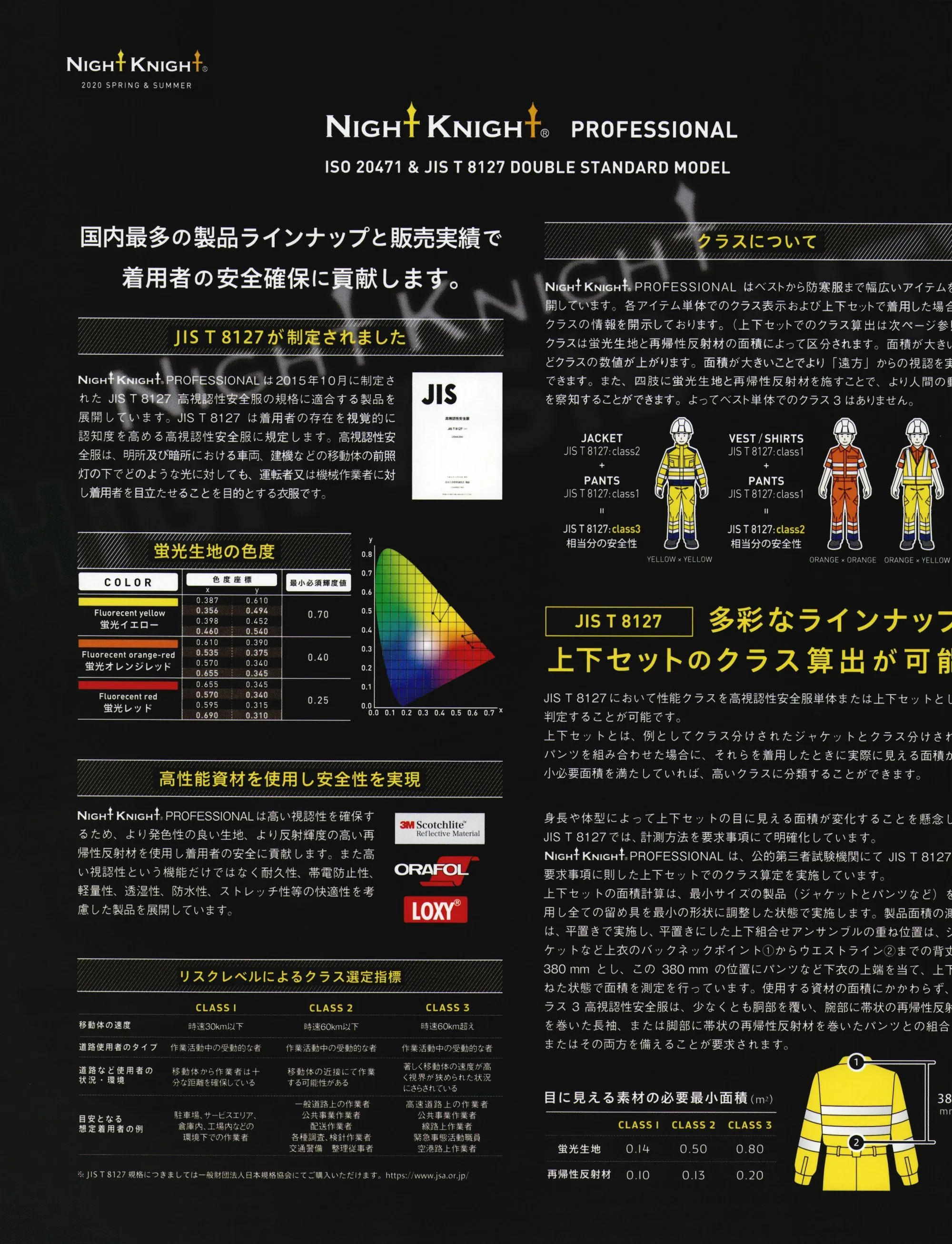 タカヤ商事 TU-NP10 高視認性安全ベスト（CLASS2） 関連情報 カタログ 61ページ