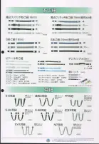 カタログ・関連情報