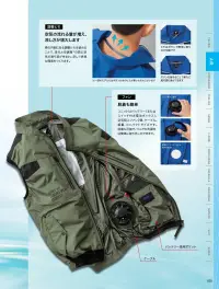 ジーベック XE98032 空調服半袖ブルゾン(ファン・バッテリー別売) マイナス2℃のサイドファンウェア遮熱生地が衣服内温度マイナス2℃を実現特徴・遮熱機能で衣服内温度マイナス2℃を実現・透け防止素材で安心・吸汗速乾機能で、汗をかいてもサラッと快適・サイドファン仕様で前にも風が当たり、座ってもファンが背もたれに当たらない・左胸フラップと左袖に便利なペン差し付き・両脇ポケットは出し入れがしやすい設計・両胸に面ファスナーポケット・右胸にファスナー付きポケット・左内側にバッテリーポケット。・袖口はドットボタンで空気の抜けを調節可能。・首元調整ヒモで空気の抜けを調節※ご使用の際には別売りのファン・バッテリーをご用意ください。※3L以上を着用される方はロングケーブルをご使用ください。パワー重視の方に(XS25011)風量を最重視する方に(XS23011/XS23011L)バランス重視のモデル(XS23021/XS23021)仕様品番:XE98032品名:空調服®半袖ブルゾン右胸ファスナーポケット:幅12.5cm×深さ19.5cm左右胸ポケット:幅13cm×深さ15cm 関連情報 カタログ 35ページ
