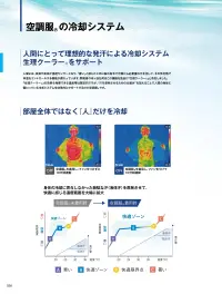 ジーベック XE98033 空調服半袖ブルゾン(ファン・バッテリー別売) 超ヒンヤリ空調服®内側に3つのメッシュポケットを追加し、保冷剤による冷却効果で炎天下の作業を快適にサポート。特徴・サイドファン仕様で前にも風が当たり、座ってもファンが背もたれに当たらない・両胸にファスナー付きポケットあり・両脇にフラップ付きポケットあり・右胸に反射ロゴプリント入りで視認性アップ・左袖にペン差し付き・左内側にバッテリーポケットあり・身頃の内側にメッシュの保冷剤ポケット付き・サイドにファンが付いている仕様・首元の調整ひもで空気の抜けを自在にコントロール・袖口のドットボタンで空気の抜けを調節可能※ご使用の際には別売りのファン・バッテリーをご用意ください。※3L以上を着用される方はロングケーブルをご使用ください。パワー重視の方に(XS25011)風量を最重視する方に(XS23011/XS23011L)バランス重視のモデル(XS23021/XS23021)仕様品番:XE98033品名:空調服®半袖ブルゾン左右胸ポケット:幅14cm×深さ18.5cm 関連情報 カタログ 36ページ