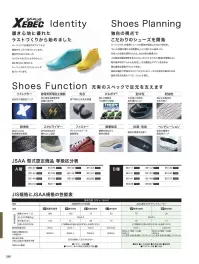 ジーベック 85158-B プロスニーカー（25.0～30.0cm） 抜群の履き心地 滑りにくい靴底「つま先」「かかと」を大胆に巻き上げたソール形状が印象的なシューズ。ワイド設計の耐滑仕様底は、抜群のクッション性と歩行時の安定性で、作業中の転倒事故を軽減します。・耐滑・つま先ガードのゴム底 つま先の巻き上げは、蹴飛ばし等による甲被へのダメージを軽減。・運転しやすい踵のソール形状 踵の巻き上げは、運転しやすい形状。・クッション性に優れたミッドソール・立体形状のインソールで疲労軽減・水や油で滑りやすい職場での転倒事故を軽減する、滑りにくい靴底を使用。JSAA規格:A種認定品・合成皮革製※踵部の衝撃エネルギーの吸収性※耐滑性 関連情報 カタログ 286ページ