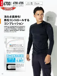 ジーベック 6700 長袖コンプレッション 関連情報 カタログ 100ページ