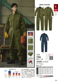 ヤマタカ 7700 難燃ツナギ服 関連情報 カタログ 13ページ