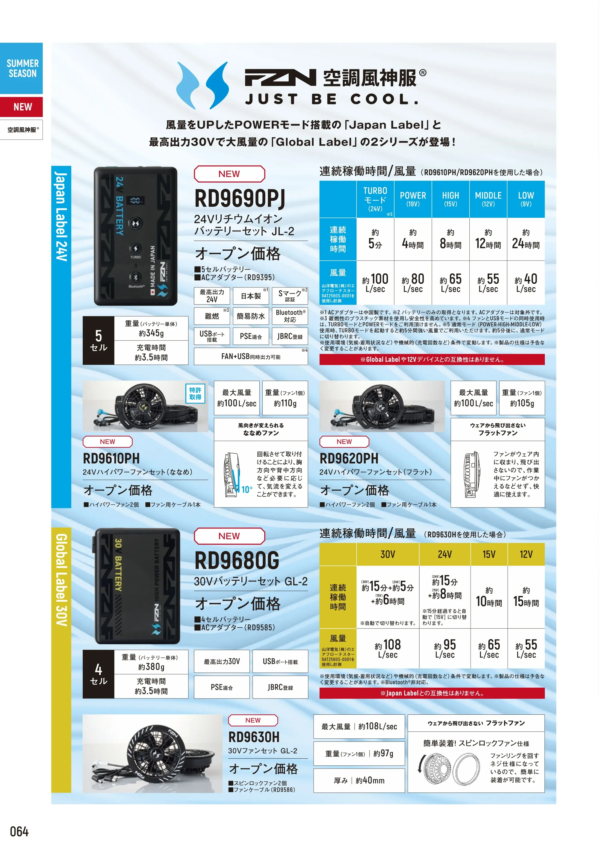 ヤマタカ RD9610PH 24V仕様 ファンセット（ななめタイプ） 関連情報 カタログ 64ページ