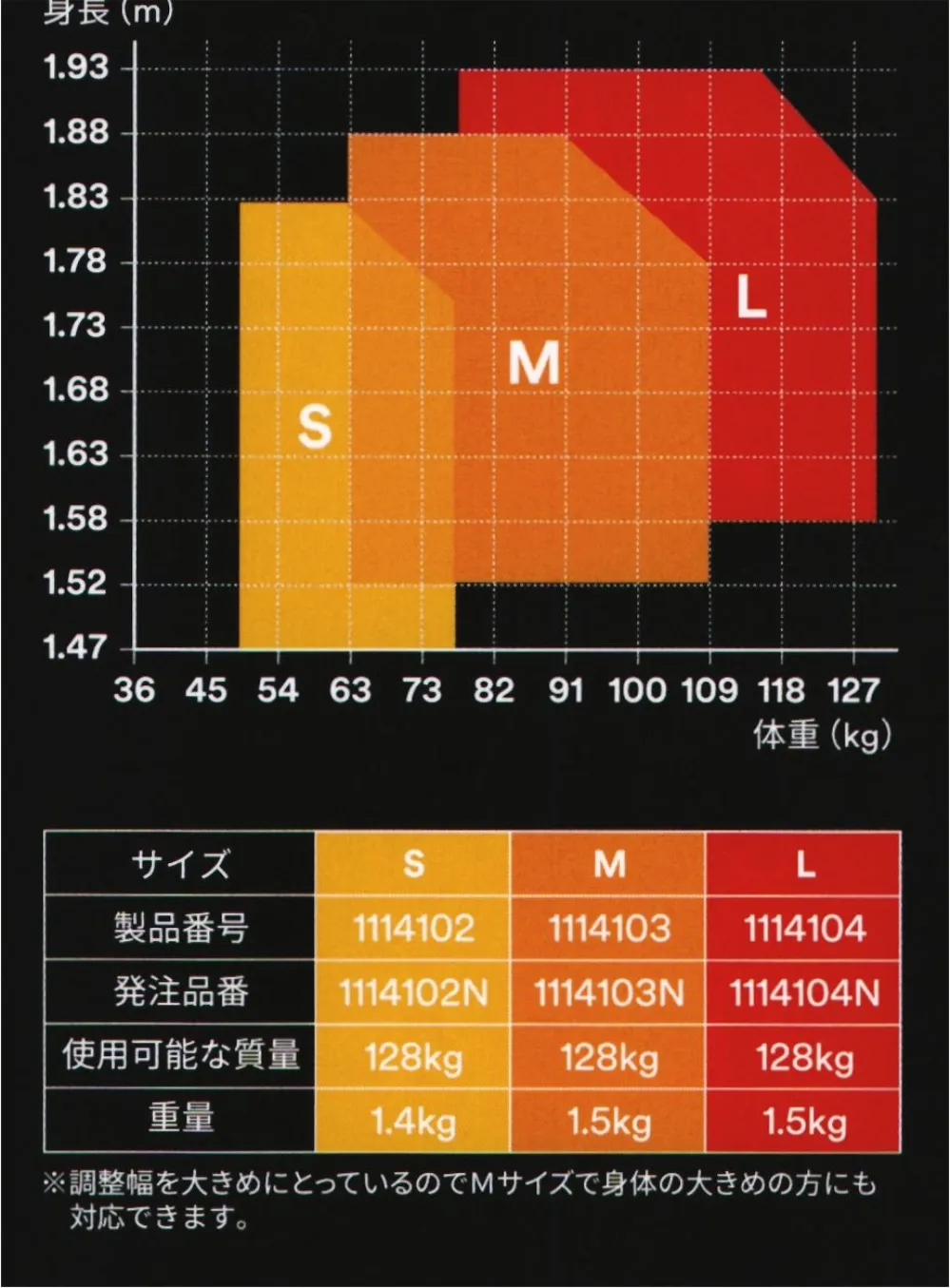 3M DBI-サラ エグゾフィット ライト フルハーネス フロントDリング付（Sサイズ） スリーエムジャパン 1114102N  作業着・ワーキングユニフォームの専門店 作業服JP