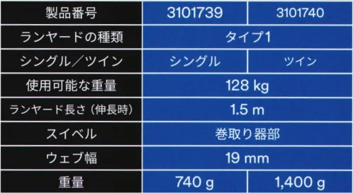 スリーエムジャパン 3101739 3M DBI-サラ Nano-Lok Light 巻取り式ランヤード（シングル） ※新規格対応の商品は現在、納期未定となっております。納期が決まり次第ご案内させて頂きますので、予めご了承頂けると幸いです。3M™ DBI-サラ™ Nano-Lok™ Light 巻取り式ランヤード作業中の負担を軽減する大幅な軽量化。落下検知時の非常に早いロック機能■機能・巻取り機能常に最短のランヤード長さを保つため、作業時に邪魔になりません。・落下時のロック機能万一の落下時には、すばやくロックがかかり落下距離を短く抑えます。・衝撃吸収性薄手のショックアブソーバなので、着用時も邪魔になりません。・軽量、高耐久フックアルミニウム合金製の軽量フックにより、作業中の負担を軽減します。・スイベルループカラビナとの接続部にスイベルループを採用。作業時のランヤードのねじれを抑制します。3M™のフルハーネスとランヤード1940年に世界で最初の安全ブロックを開発して以来、墜落防止ソリューションを世界で75か国以上の国々に約80年間提供してきました。フルハーネス製品についても1970年代から約40年にわたり様々なお客様のニーズに最適化された製品を作り続けています。※この商品は受注生産になります。※受注生産品につきましては、ご注文後のキャンセル、返品及び他の商品との交換、色・サイズ交換が出来ませんのでご注意ください。※受注生産品のお支払い方法は、先振込（代金引換以外）にて承り、ご入金確認後の手配となります。 サイズ／スペック