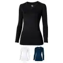 医療白衣com ドクターウェア インナー MIZUNO MZ-0154 アンダーウェア（9分袖/女）異常