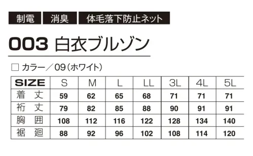 アタックベース 003 白衣ブルゾン(ファン・バッテリー別売) 暑い工場内の現場に快適な環境を届ける白衣型の空調風神服®。風が腕全体に行き渡り、より涼しく作業できます。※ファン・バッテリーは別売りです。※この商品はご注文後のキャンセル、返品及び交換は出来ませんのでご注意ください。※なお、この商品のお支払方法は、前払いにて承り、ご入金確認後の手配となります。#空調服 #ファン付ウェア サイズ／スペック