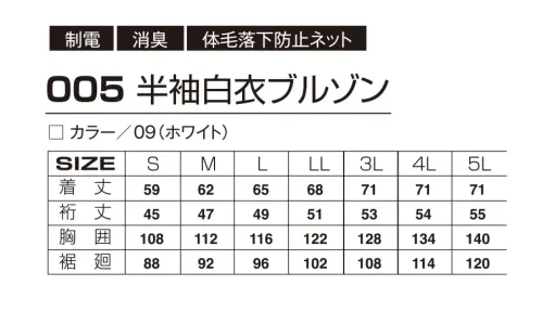 アタックベース 005 半袖白衣ブルゾン(ファン・バッテリー別売) 暑い工場内の現場に快適な環境を届ける白衣型の空調風神服®に半袖登場。袖口が邪魔になる作業現場におすすめ。※ファン・バッテリーは別売りです。※この商品はご注文後のキャンセル、返品及び交換は出来ませんのでご注意ください。※なお、この商品のお支払方法は、前払いにて承り、ご入金確認後の手配となります。#空調服 #ファン付ウェア サイズ／スペック