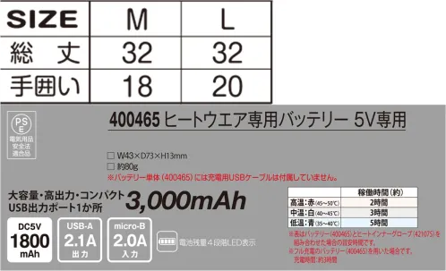 アタックベース 421075 ヒートインナーグローブ バッテリーセット 即暖効果。熱線部分は20秒でぽかぽか。【インナー専用】防寒手袋・作業用手袋を重ねてはめると、どんな手袋もヒート仕様に早変わり！■セット内容本体、ヒートウェア専用バッテリー 5V専用 2台、充電用USBケーブル（長さ:25cm）1本※この商品はご注文後のキャンセル、返品及び交換は出来ませんのでご注意下さい。※なお、この商品のお支払方法は、先振込(代金引換以外)にて承り、ご入金確認後の手配となります。 サイズ／スペック