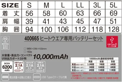 アタックベース 60000 Wスイッチヒートベスト HYPER バッテリーセット 熱線状のダウンパックがクールなパデッドヒートベスト。着た瞬間から暖かい高機能カーボンナノチューブを採用し、さらに裏丸みで保温性を高めたウェアラブルヒーター。br>◎便利なUSBコネクター電源入力プラグにUSBを採用。USB電源やモバイルバッテリーが使用できるので便利。◎ひと目でわかる電源スイッチ電源のON/OFF、温度調整もスイッチ1つで3段階切替ができ色で設定温度がわかります。◎さまざまなシーンに活躍寒い日の通勤や屋外作業、バイク、ゴルフ、釣りなどの防寒対策に。◎この1枚で驚きの暖かさ！高機能素材・カーボンナノチューブヒーター採用。薄くて柔軟性抜群のシート状ヒーター、あたたまりが早く、均一に熱が伝わります。◎専用UEBバッテリー、専用USBケーブル付※この商品はご注文後のキャンセル、返品及び交換は出来ませんのでご注意下さい。※なお、この商品のお支払方法は、先振込(代金引換以外)にて承り、ご入金確認後の手配となります。 サイズ／スペック