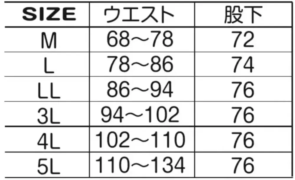 アタックベース 8681 防寒パンツ サイズ・スペック