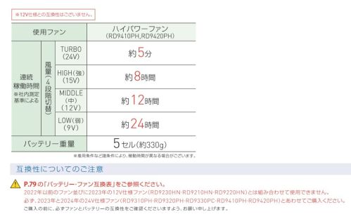 アタックベース RD9490PJ 24Vリチウムイオンバッテリーセット 24Vリチウムイオンバッテリーセット【特長】〇最高出力24V〇日本製（充電器は中国製です。）〇Sマーク取得（バッテリーのみの取得となります。ACアダプターは対象外です。）〇難燃性のプラスチック素材を使用し、安全性を高めています。〇簡易防水〇Bluetooth対応〇USBポート搭載〇IN/OUTPUT一体型（ブルー色）【セット内容】・5セルバッテリー・ACアダプター（RD9395）【対応ファン】RD9410PHRD9420PHRD9330PCRD9310PHRD9320PH※12V仕様との互換性はありません。※この商品はご注文後のキャンセル、返品及び交換は出来ませんのでご注意下さい。※なお、この商品のお支払方法は、先振込（代金引換以外）にて承り、ご入金確認後の手配となります。#空調服 #ファン付ウェア サイズ／スペック