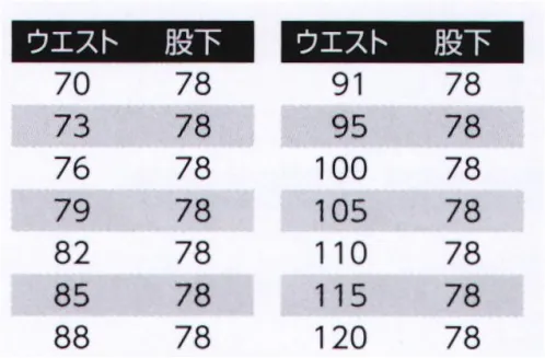 旭蝶繊維 067 カーゴパンツ（ツータック） 063/064 SERIES   再帰反射テープ使用。暑さの原因可視光線をカットする。 ダブルポケットは、分別収納で自由に使い分けできる便利なダブル仕様。※2014年9月より、定価・販売価格を改定致しました。 サイズ／スペック