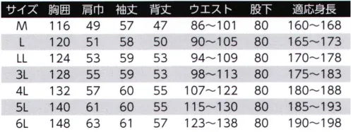 旭蝶繊維 353 難燃ツナギ JIS規格 ISO規格適合難燃素材を使用した最強ツナギ◎JIS T8128:2018/ISO11611:2015 溶接及び関連作業用防護服着用者をスパッタ（溶融金属の小飛沫）、火炎と短時間暴露、溶接用電気アークから防護するための防護服（DC100V電気ショックを最小限にする）◎JIS T8129:2018/ISO11612:2015 熱及び火炎に対する防護服着用者の手を除く身体を熱及び火炎から防護するための防護服■限界酸素指数（LOI値）限界酸素指数（LOI値）とはLimithing Oxygen Indexの略称です。燃え続けるのに必要な最小の酸素濃度を示したもので、「燃えにくさ」や「燃えやすさ」を示す指標のひとつです。値が大きいほど多量の酸素が必要となる為、空気中では燃えにくいことになります。大気中の酸素比率は20～21％程度なので、一般的に酸素指数が22以下であれば可燃性、27以上であれば難燃性と言われています。350シリーズ（難燃加工）は綿100％素材でありながら高い難燃性があります。綿100％の風合いと高い難燃性（限界酸素指数:28.9）を兼ね備えた製品です。※天然素材のため多少の色差が生じる場合があります。洗濯により色落ちする可能性が有ります。また、湿った状態での着用により色移りする場合がありますので、ご注意ください。溶接時に発生する紫外線により、変色する恐れ上がります。お取り扱いにはご注意ください。 サイズ／スペック